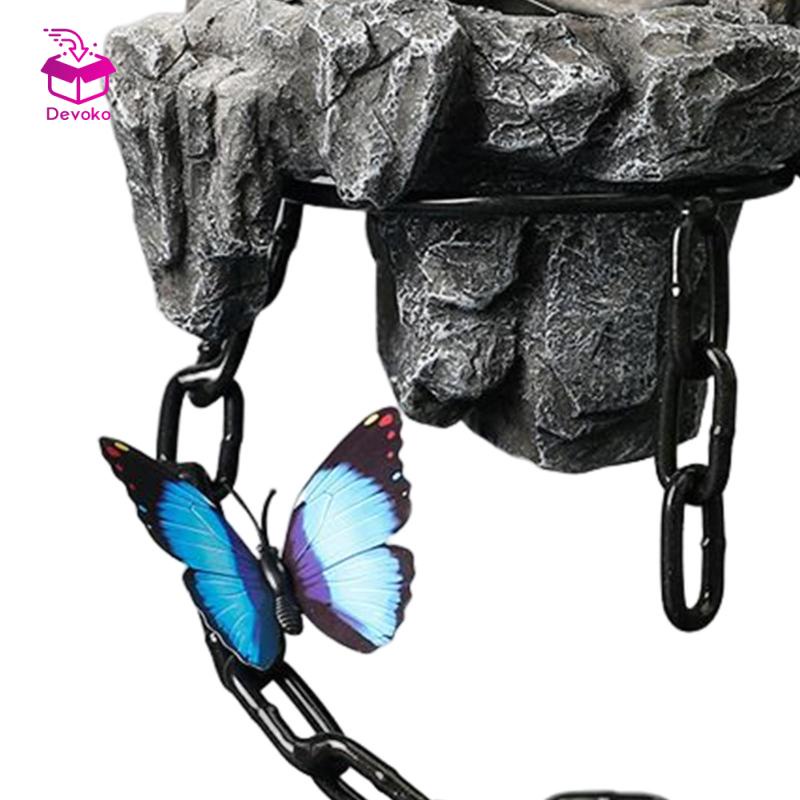 sg-11134201-7rbly-lo36syyksu5i3e