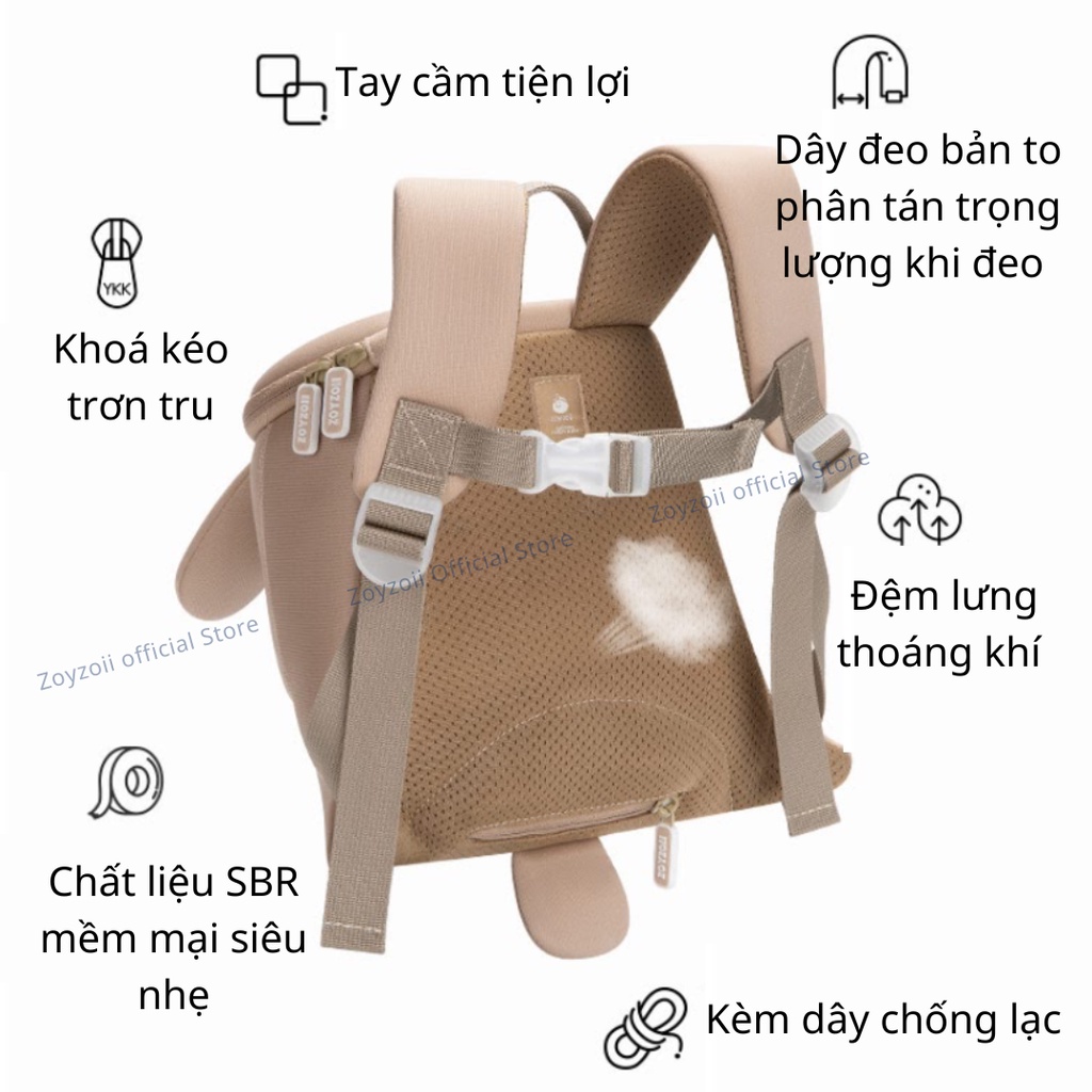 sg-11134201-7rblg-lo0zoas1i02028