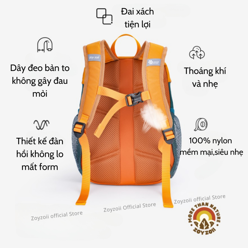 vn-11134207-7r98o-lzitvlc8cyox6b