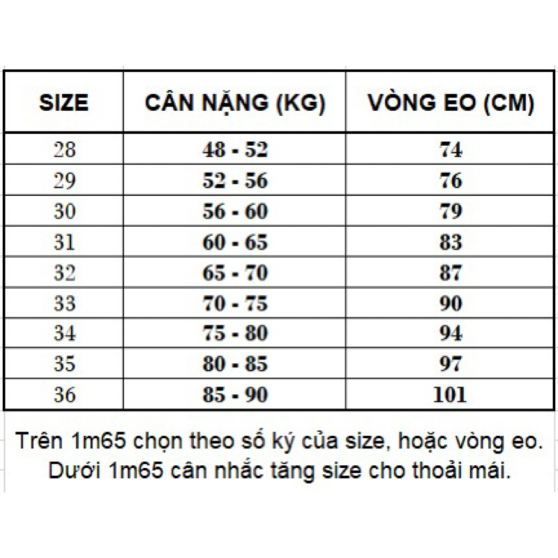 vn-11134207-7ra0g-m9e5wuz3unvy15