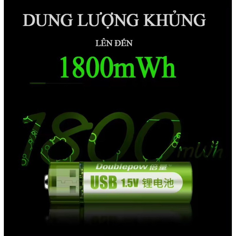 vn-11134207-7r98o-lzkuvkplxew131