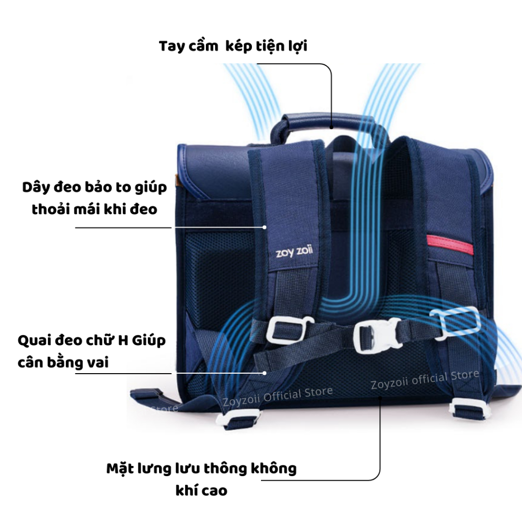 vn-11134207-7ras8-m13r0pspuljz94