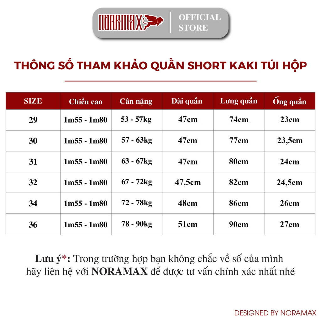 vn-11134207-7ras8-mavfyw2uy7po9a