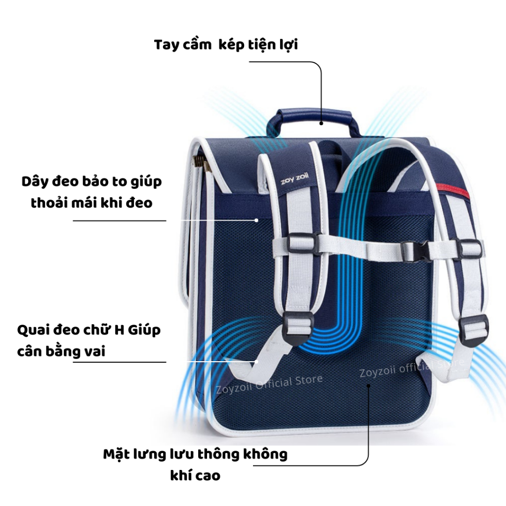 vn-11134207-7ras8-m13unws6c0aj5a