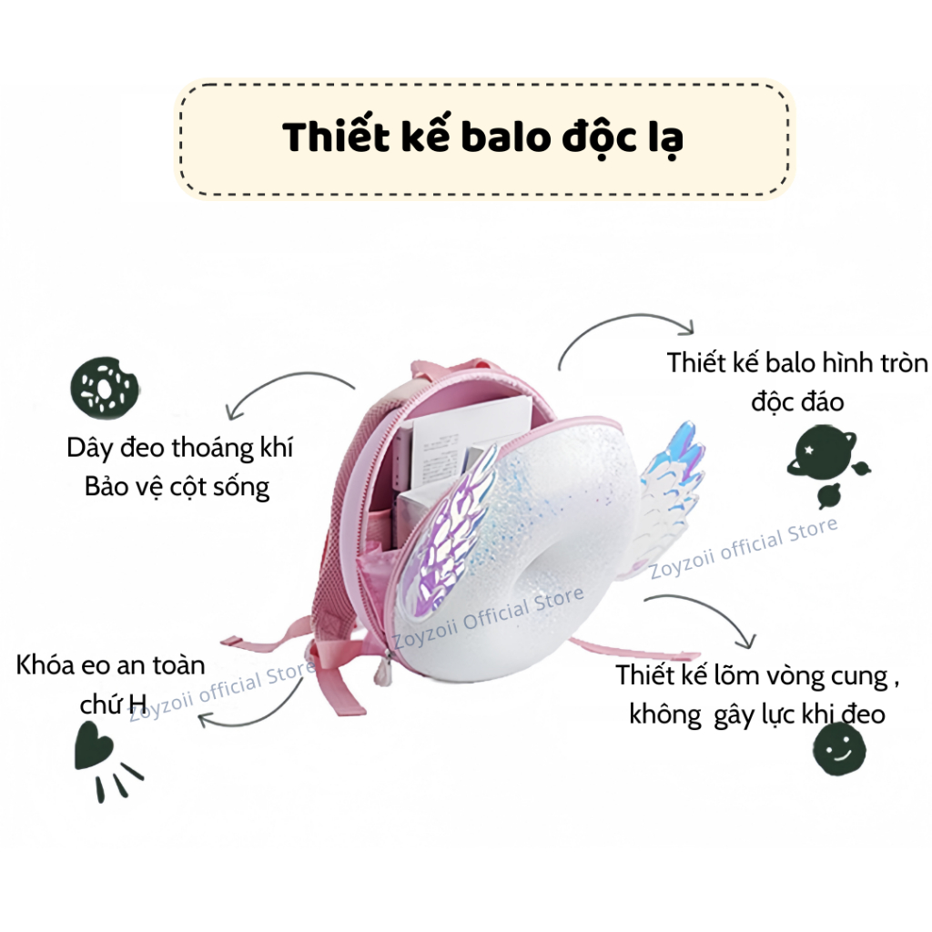 vn-11134207-7r98o-lnxse43q8est8d