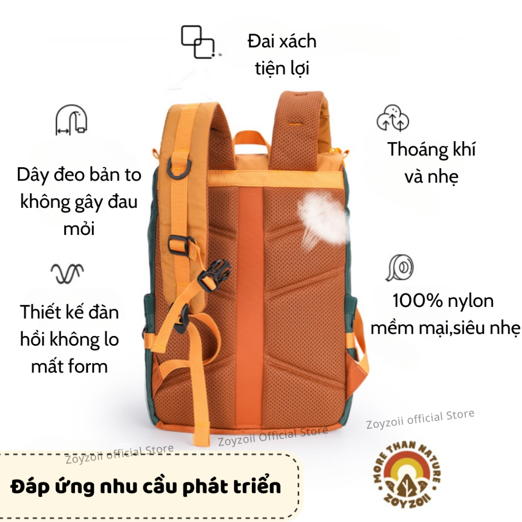 vn-11134207-7r98o-lzhk5hlds6kt2c