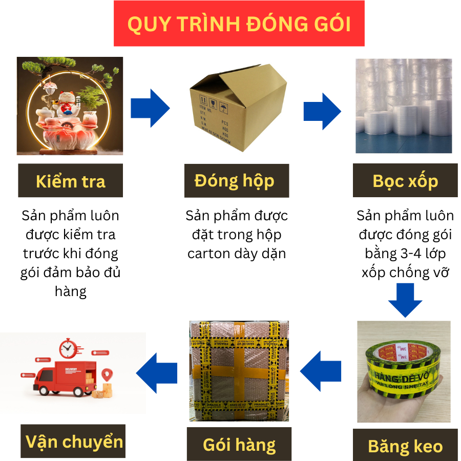 vn-11134207-7ras8-m4364k4evhzja0