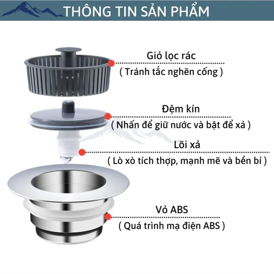 vn-11134207-7ra0g-m6do88m9ys0n68